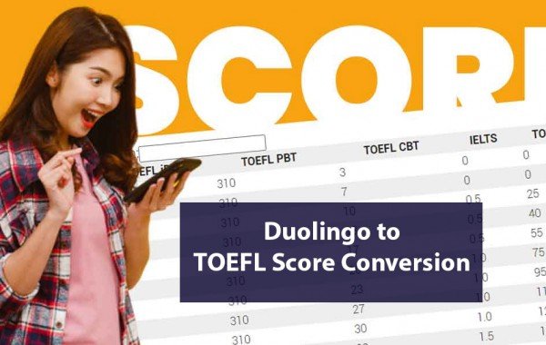 1648714437Duolingo-to-TOEFL-Score-Conversion.jpg